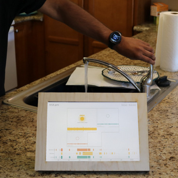 A person opening closing a water faucet in the Kitchen after being informed about the water running sound through an IoT display located on the Kitchen slab. The display shows the top-down floorplan of the house with the sound activity in different rooms. Within each room, a pulsating disc shows the current sound level and a waveform shows the 30-second sound history. Specifically for the Kitchen, the disc is larger and brighter and displays the text 'water running' below. Finally, below the floorplan appears a histogram visualizing the 6-hour sound history for every room.